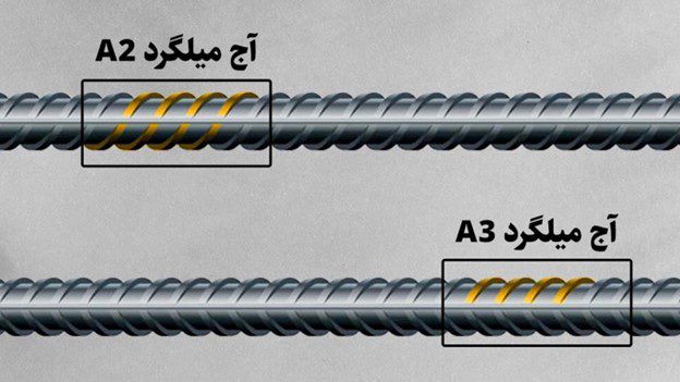 تفاوت آج میلگرد A2,A3